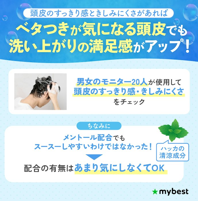 洗い上がりの満足度を重視するなら、頭皮のすっきり感ときしみにくさをチェック