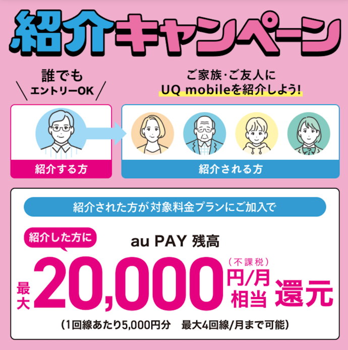 UQ mobileの紹介で最大20,000円相当のau PAY 残高がもらえる