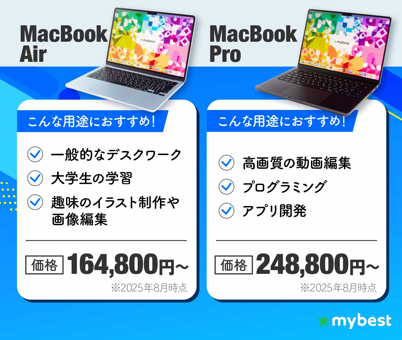 【オススメ】MacBook Pro Apple ノートパソコン 事務作業などに MacBook(マックブック)おすすめ6選 比較や使い方を解説【2025