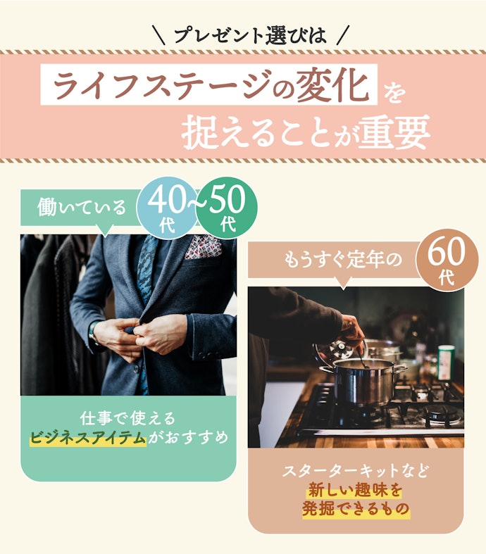 どうしてもお父さんの好みがわからないときはライフステージに合ったものを贈ろう