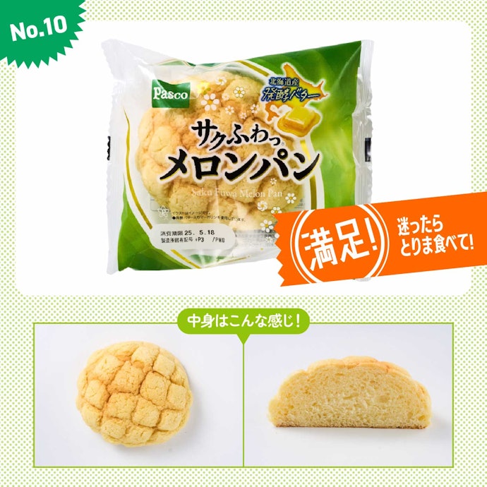 【10位(同率)】パスコ「サクふわっメロンパン」(参考価格:138円)