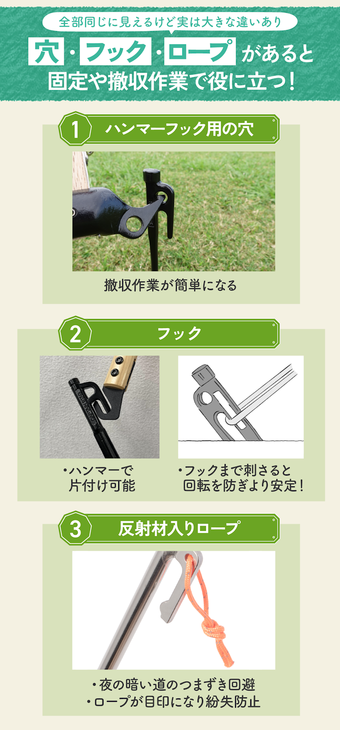 さまざまな場面で活躍する、あるとうれしい3つの機能に注目!