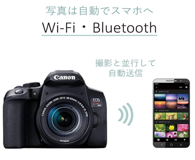 Canon EOS Kiss X10iを徹底レビュー!実際に使ってわかった Canon EOS Kiss X10iを徹底レビュー!実際に使ってわかった