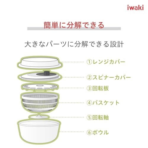長く清潔に使いたいなら、分解できるモデルを選ぼう