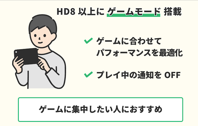 ゲームモード搭載のHD8以上で快適なプレイを楽しもう