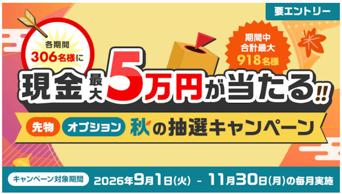 取引をすると抽選で各期間306名に最大5万円が当たる