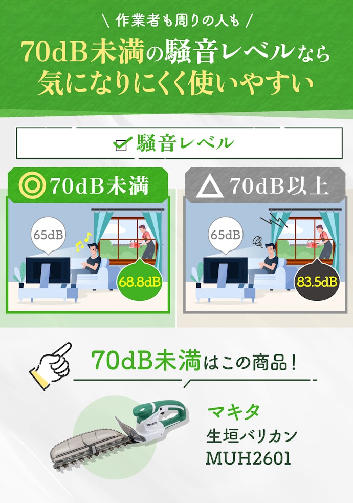 住宅街で作業をするなら、静音性が高いものを選ぼう