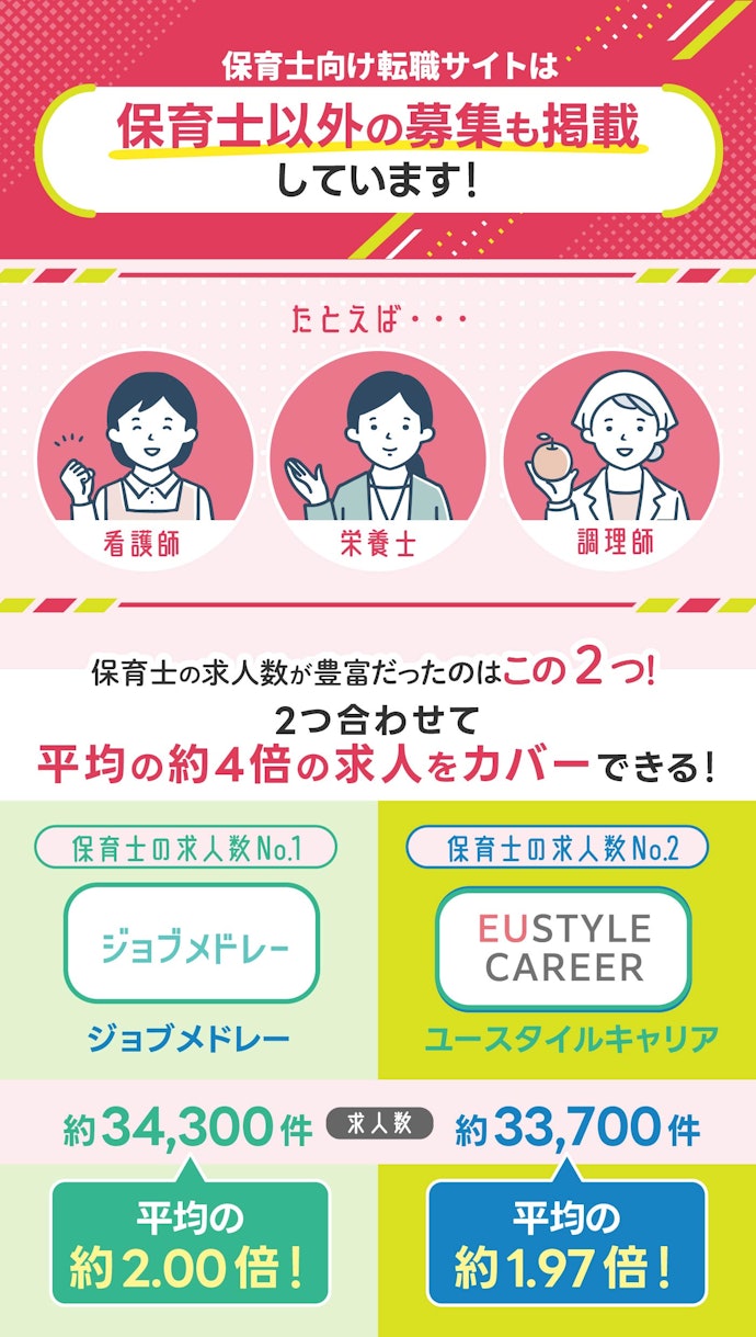 求人数が豊富な転職サイトがおすすめ。まずは保育士の求人数をチェック