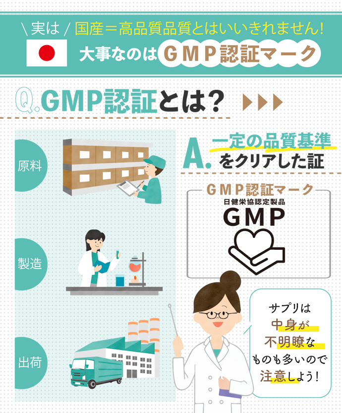 機能性表示食品や、GMP認証の有無もチェック