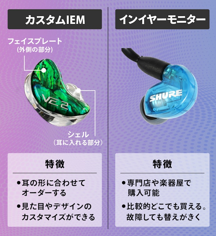 イヤモニは2種類ある!