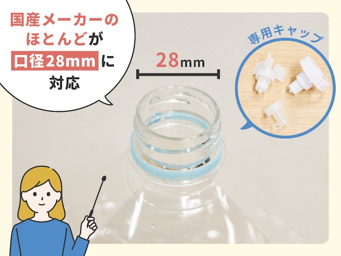 実は使えないボトルもある!専用キャップが28mmなら、ほとんどのボトルに対応
