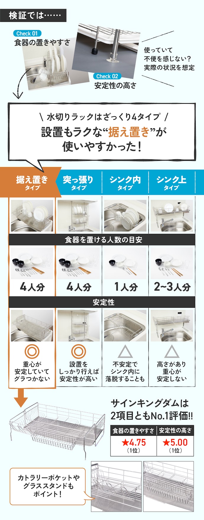 理由①:たっぷり載って、グラつかないからストレスフリー