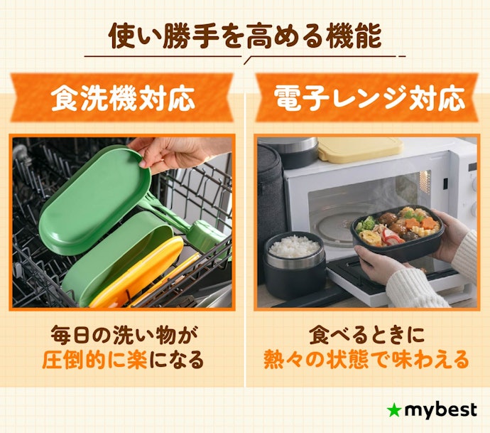 使い勝手を高める機能にも注目しよう