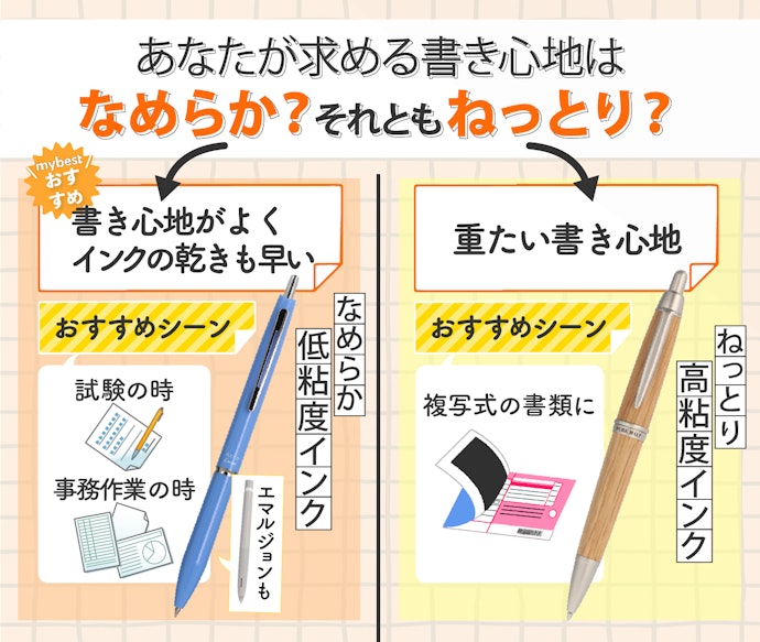 インクは低粘度と高粘度の2種類!求める書き心地に合わせて選ぼう