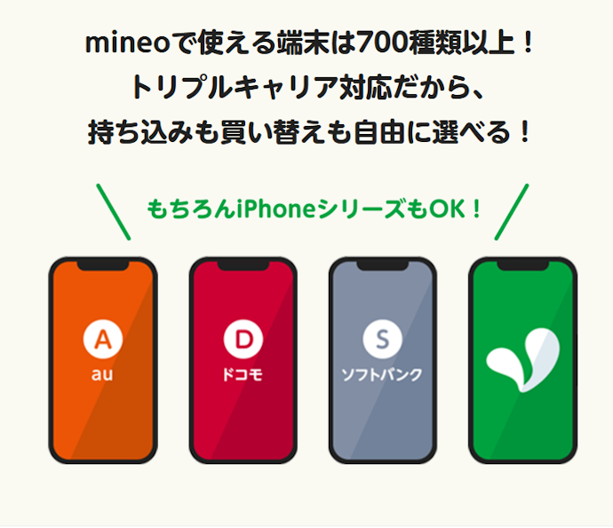 端末はどうやって用意するの?