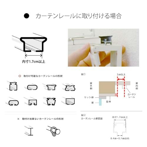 取り付けできないレールもあるため、形状や強度を事前に確認しよう