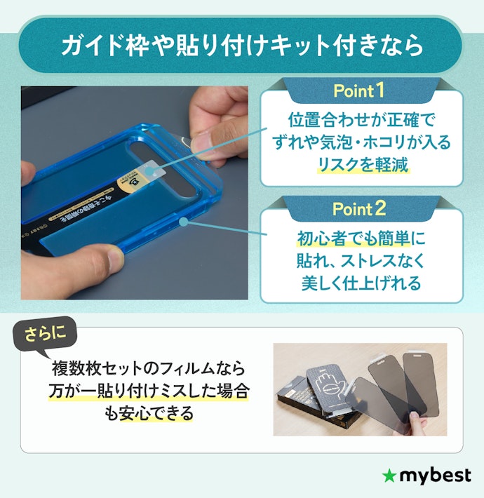 貼り付けが苦手な人には、ガイド枠や貼り付けキット付きが安心