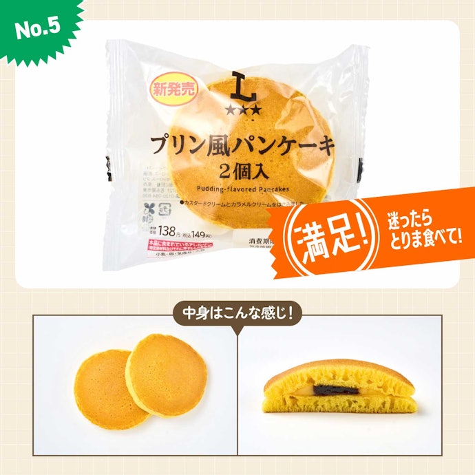 【5位(同率)】ローソン「プリン風パンケーキ 2個入」(149円)