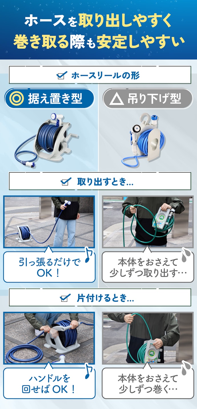 基本はホースリールが据え置き型のものを選ぼう!
