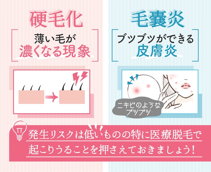 硬毛化や毛嚢炎になるリスクがある