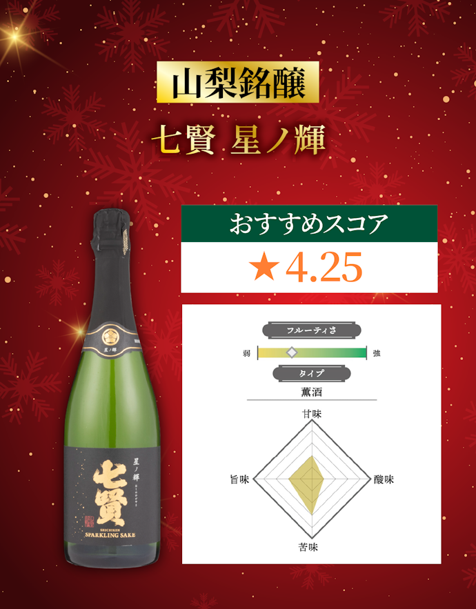 山梨銘醸 七賢 星ノ輝(5,500円)