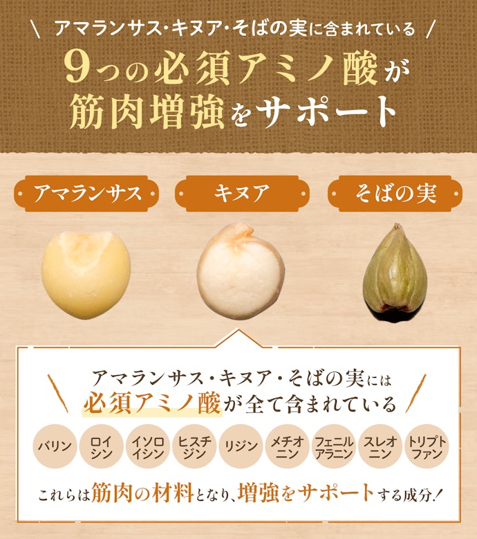 筋トレしている人は 、アマランサス・キヌア・そばの実を含んでいるかチェック!