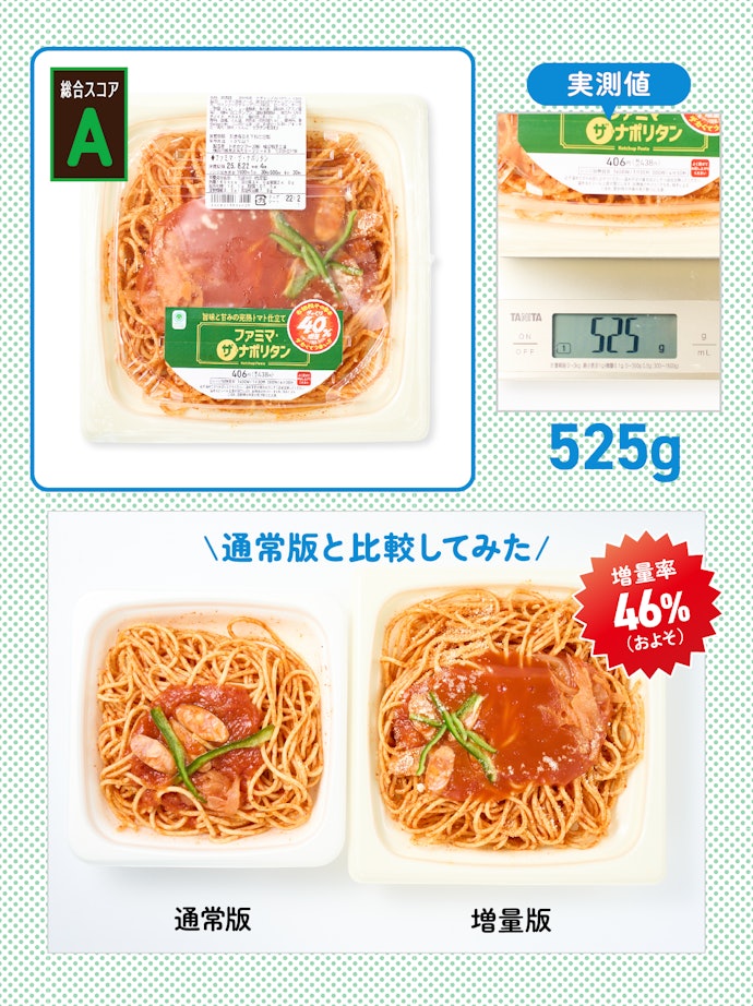 【2位】増量 ファミマ・ザ・ナポリタン(参考価格:438円)