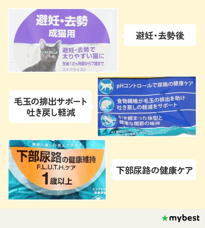 猫の健康状態や悩みに合わせて選ぼう
