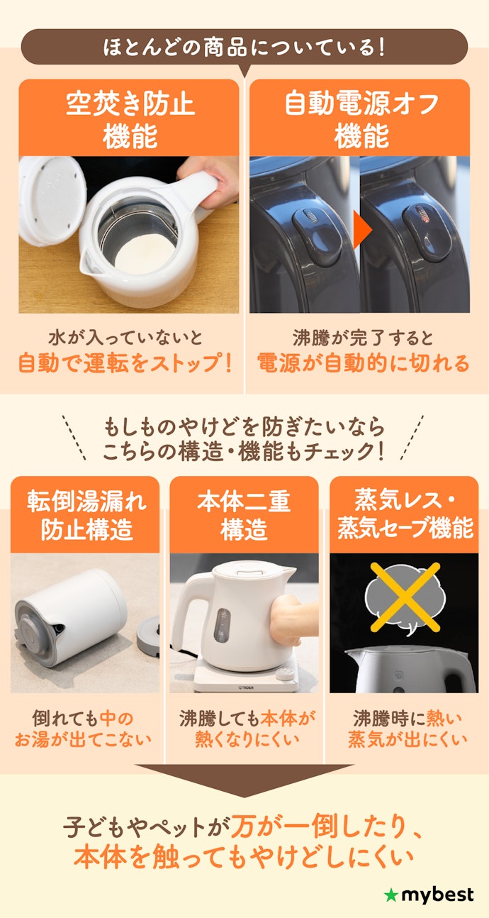子どもやペットがいる人は安全性が高いものがおすすめ