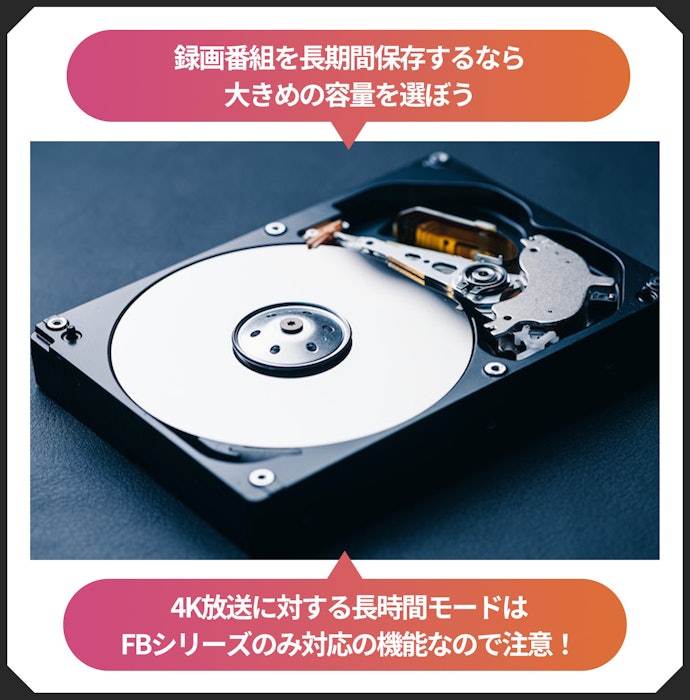 録画したい番組数から内蔵HDD容量を決めよう