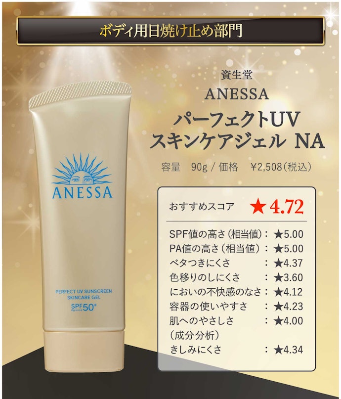 【27/ボディ用日焼け止め】資生堂「ANESSA パーフェクトUVスキンケアジェル NA」