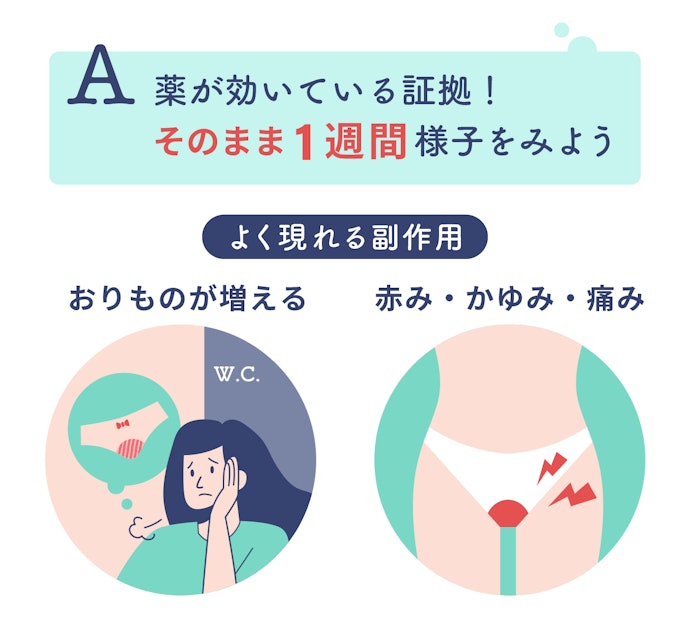 Q. 膣錠を入れたら白い塊が出てきた…。副作用はいつまで?