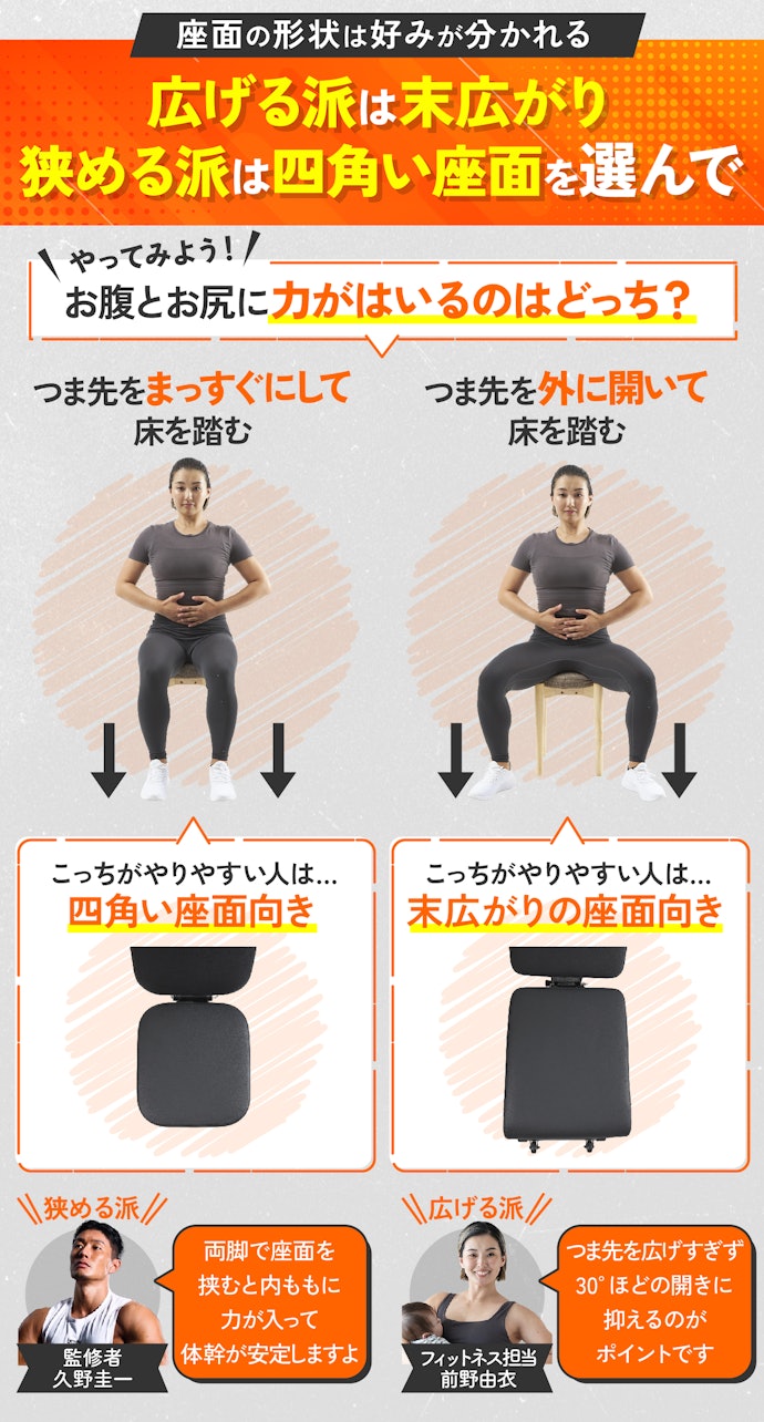 ③ 足を広げる派?狭める派?座面の形状は足の力が入りやすいほうで決めて