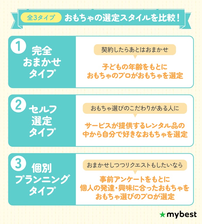 おもちゃ選びを任せるか、自分で選ぶかで選定スタイルを決めよう