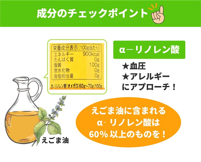 α−リノレン酸の含有率が60%以上の商品を選ぼう