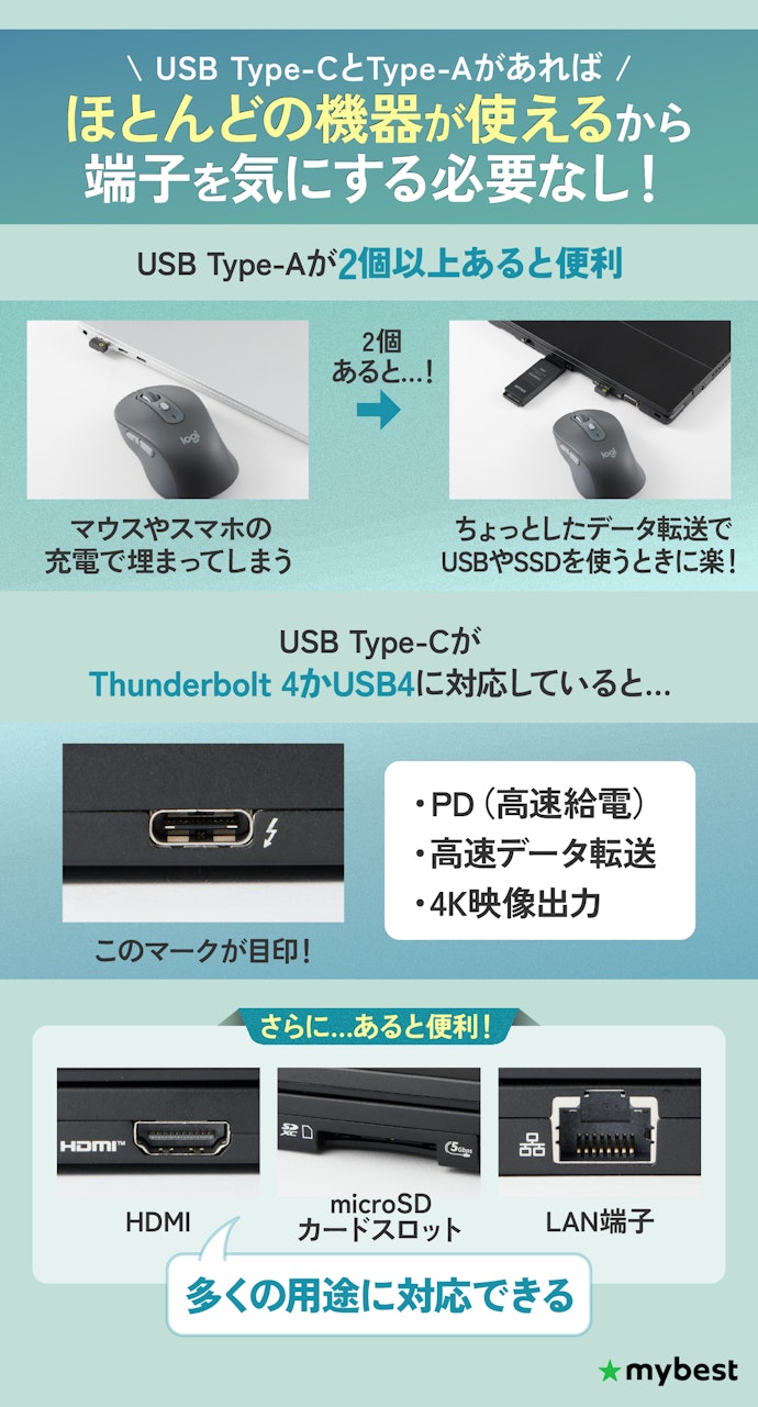 インターフェースも重要。USB Type-CとType-Aがあると便利