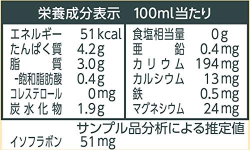 栄養成分ができるだけ理想的なものを選ぼう