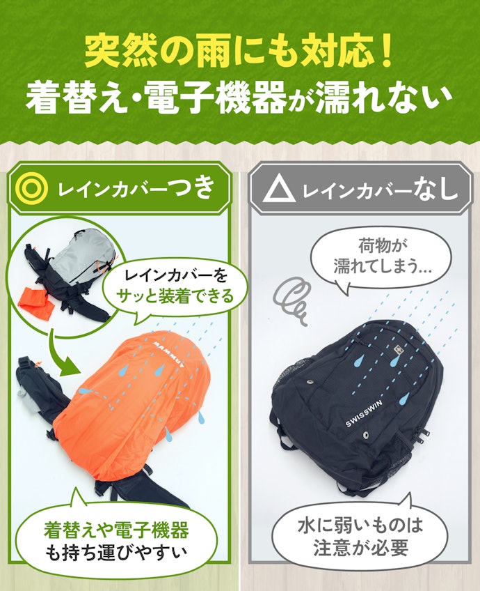 レインカバーつきで防水性が高いものがベター
