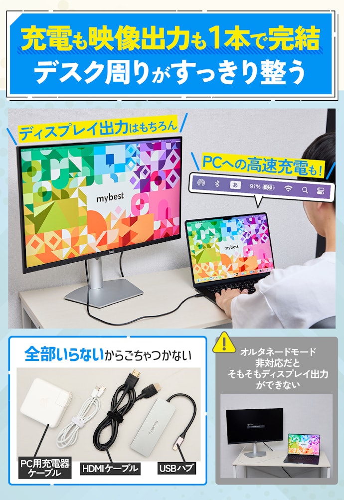 ディスプレイ出力をしたいなら「オルタネートモード×100W PD対応」のものがおすすめ