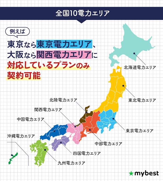 電力供給エリアを確認しよう