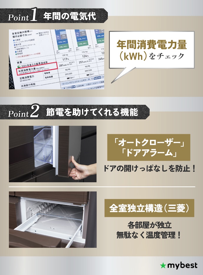 省エネ性能と電気代をチェックしよう