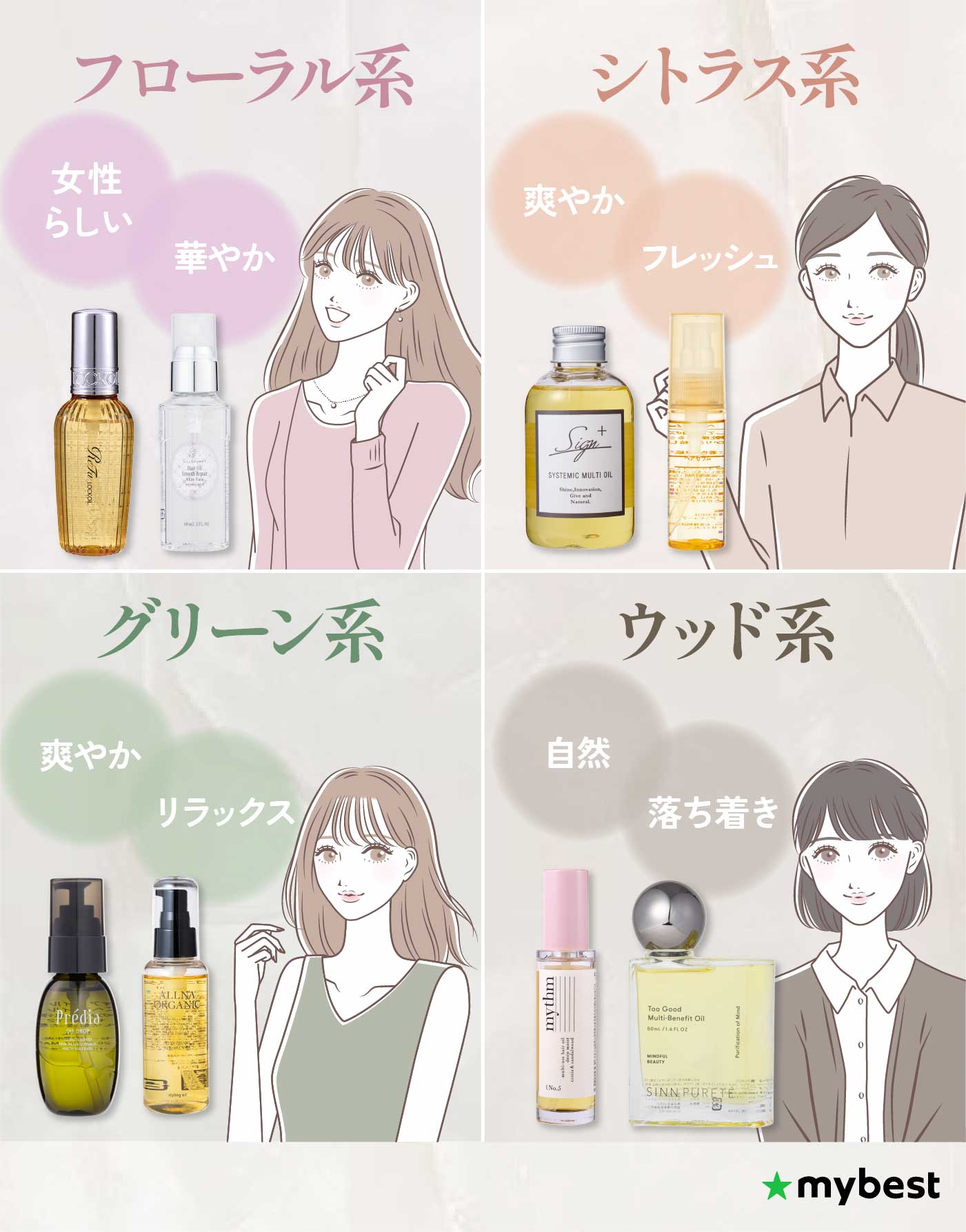 徹底比較】スタイリングオイルのおすすめ人気ランキング【ヘアセットに