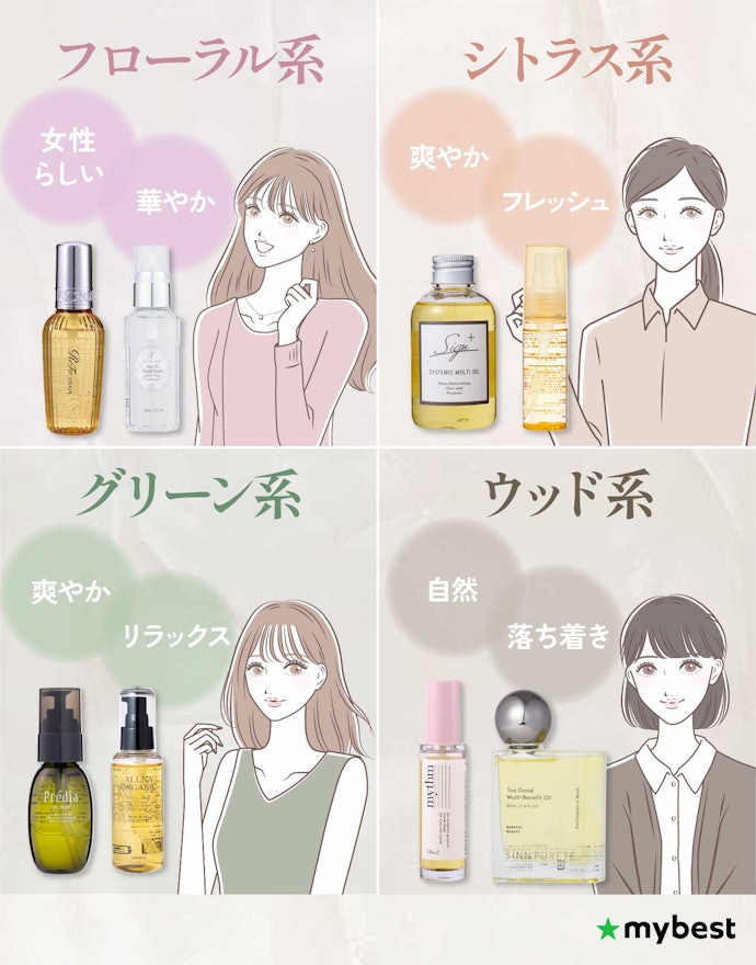 気分が上がる香りをチョイス