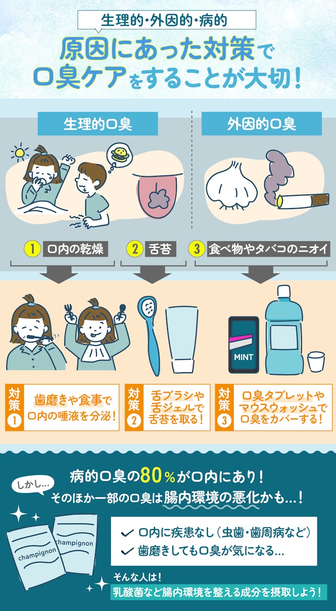 口臭対策方法は?
