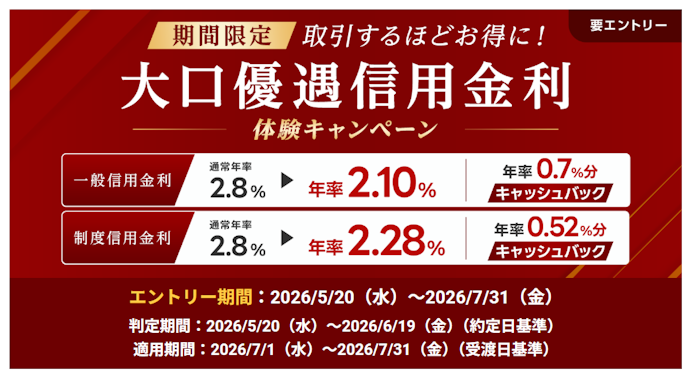 信用取引の条件を達成すると金利の一部がキャッシュバックされる