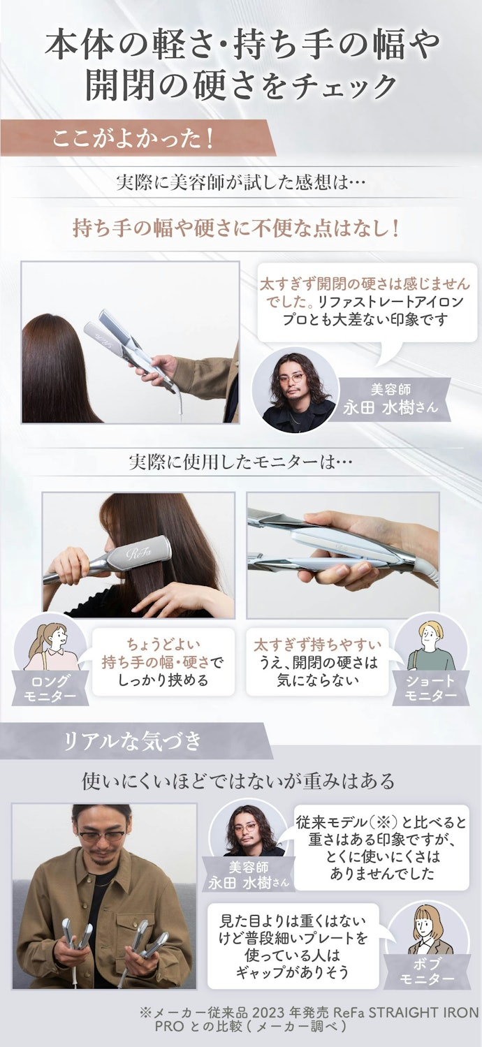 スムーズな操作性で、持ちにくさもなし。見た目よりは軽い