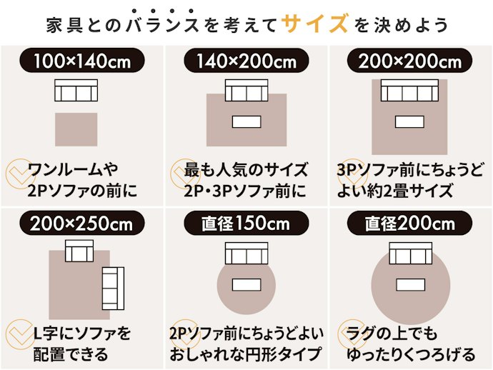 1人暮らしなら、200×200cm以下のサイズを目安に