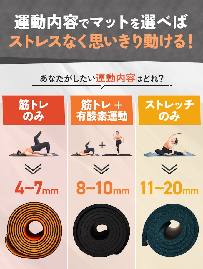 やりたい運動によってマットの厚みを決めよう!