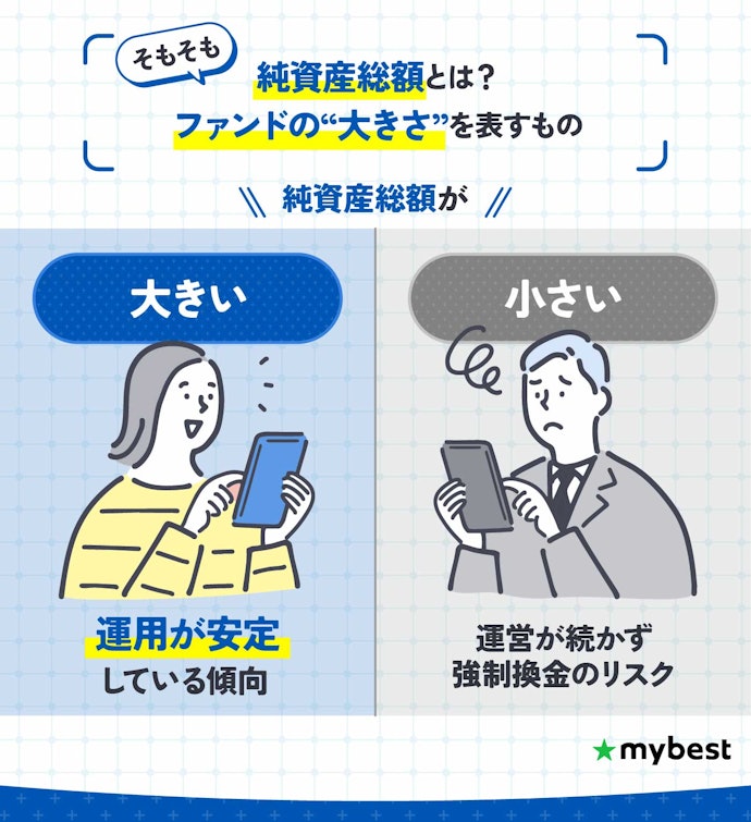 純資産総額を最後にチェック!運用の安定性を確認しよう