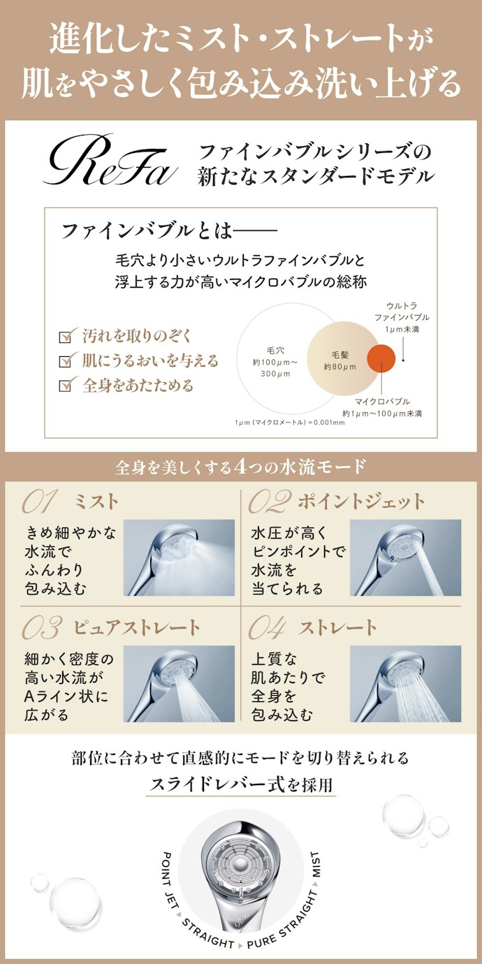 肌あたりのやさしさが進化した、リファの新たなスタンダードモデル